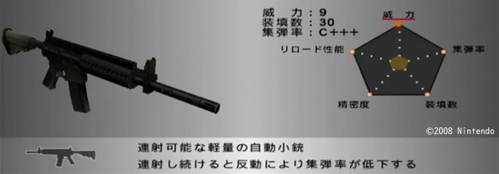 アサルトライフルⅠ