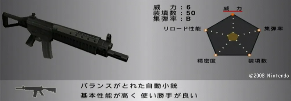 アサルトライフルⅡ