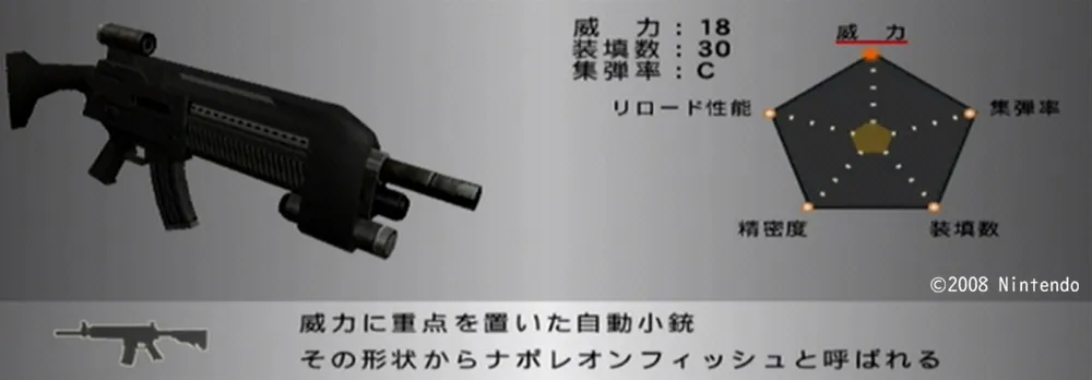 アサルトライフルⅢ