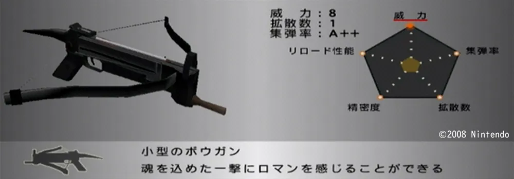 ボウガンⅠ