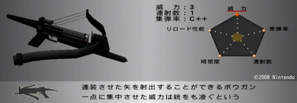 ボウガンⅡ