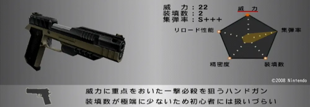 ハンドガン Heavy
