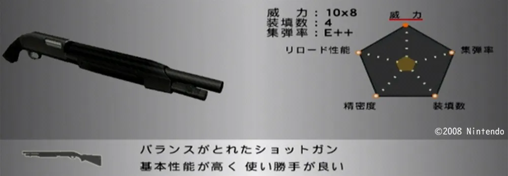 ショットガンⅡ