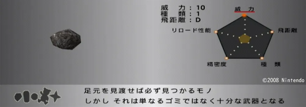 がらくた